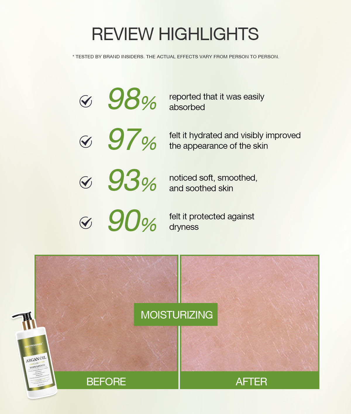 Neutriherbs Argan Oil Body Lotion (With Shea Butter) - 400ml