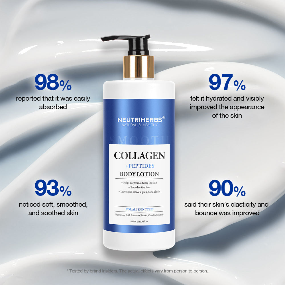Neutriherbs Collagen Body Lotion (With Peptides) - 400ml
