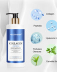 Neutriherbs Collagen Body Lotion (With Peptides) - 400ml
