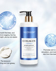 Neutriherbs Collagen Body Lotion (With Peptides) - 400ml