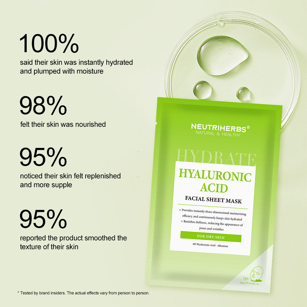 Hyaluronic Acid Hydrating Facial Sheet Mask