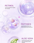 Retinol Age Embrace Body Wash - 500ml