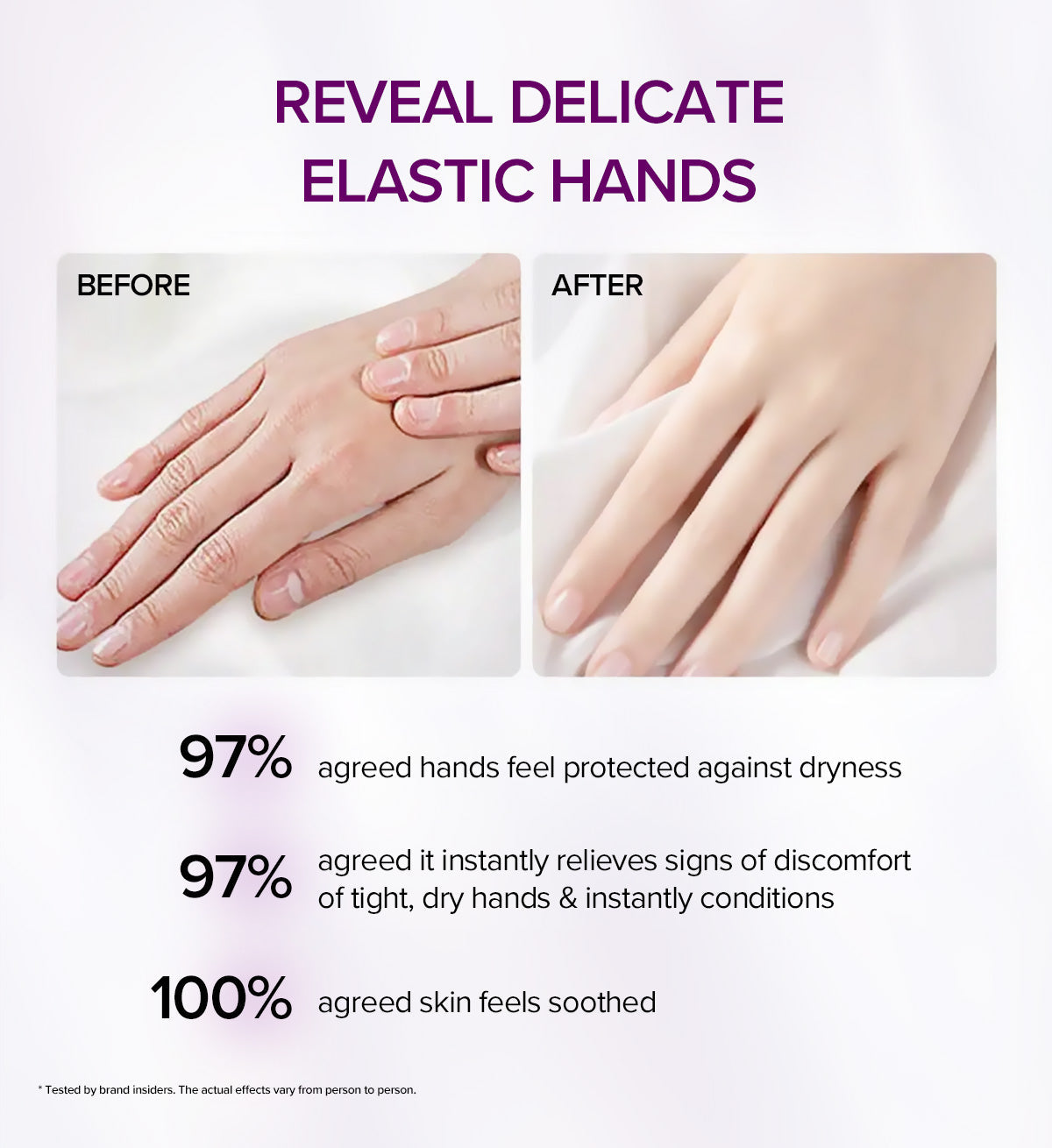 Retinol Smooth and Soften Hand Cream - 75g