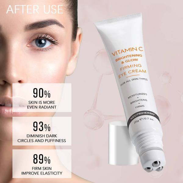 Vitamin C Eye Firming Cream Result Performance